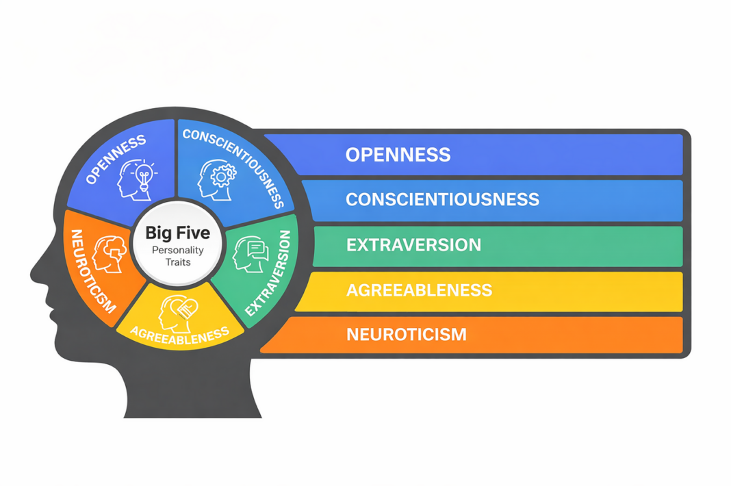 ChatGPT-Image-23-Oca-2026-10_44_