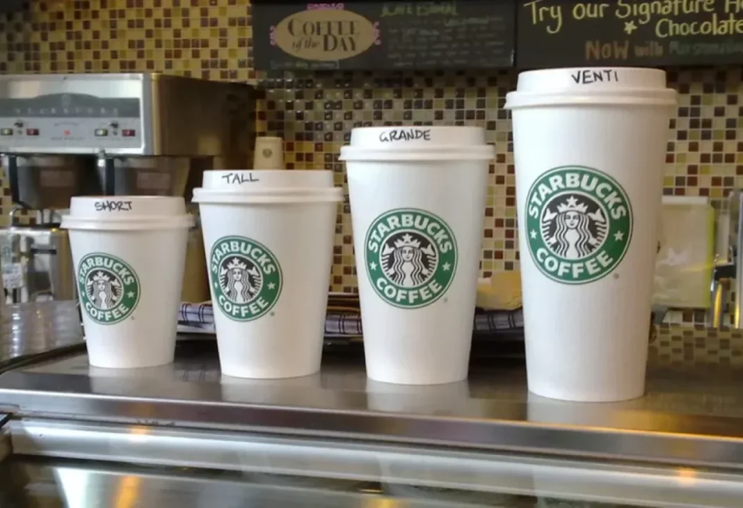 Why Ordering Extra Large Makes You Look High Status - Psychology Times Görseli Symbolic self-completion and its impact on perceived status